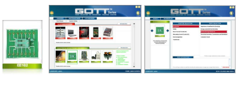 GOTT SERIES (CBT) – ADVANCE ELECTRICAL AND ELECTRONIC